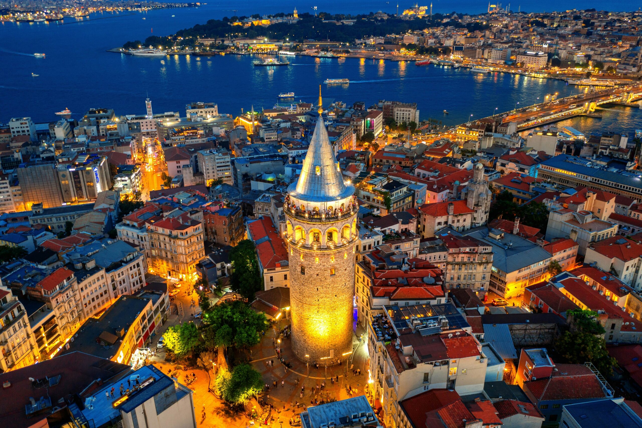 Top Places to Visit in Istanbul: How to visit best of Istanbul 2025